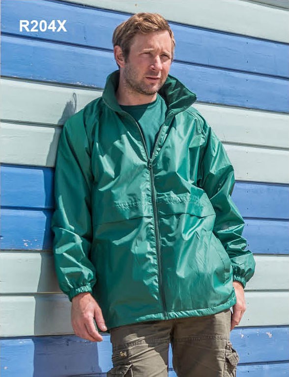 elevateouterwear-trends